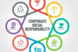 Corporate Social Responsibility