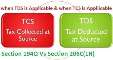 Section 194Q vs Section 206C (IH)